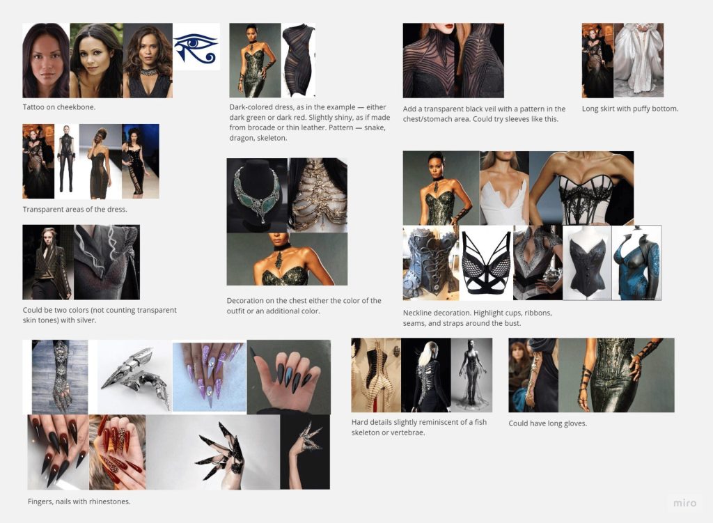 Workflow of Game art studios