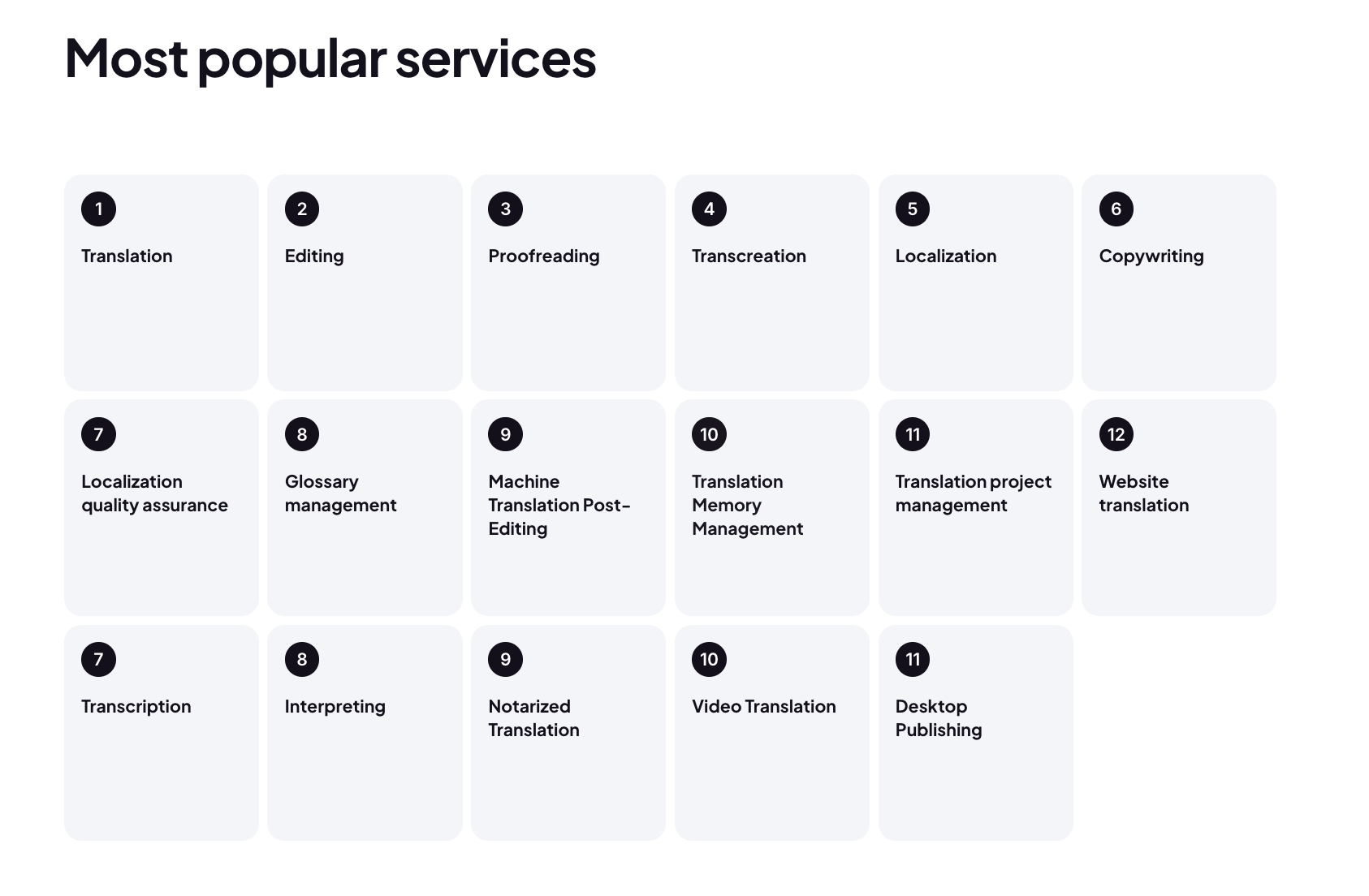 What Is Smartcat? Getting Familiar with the Service