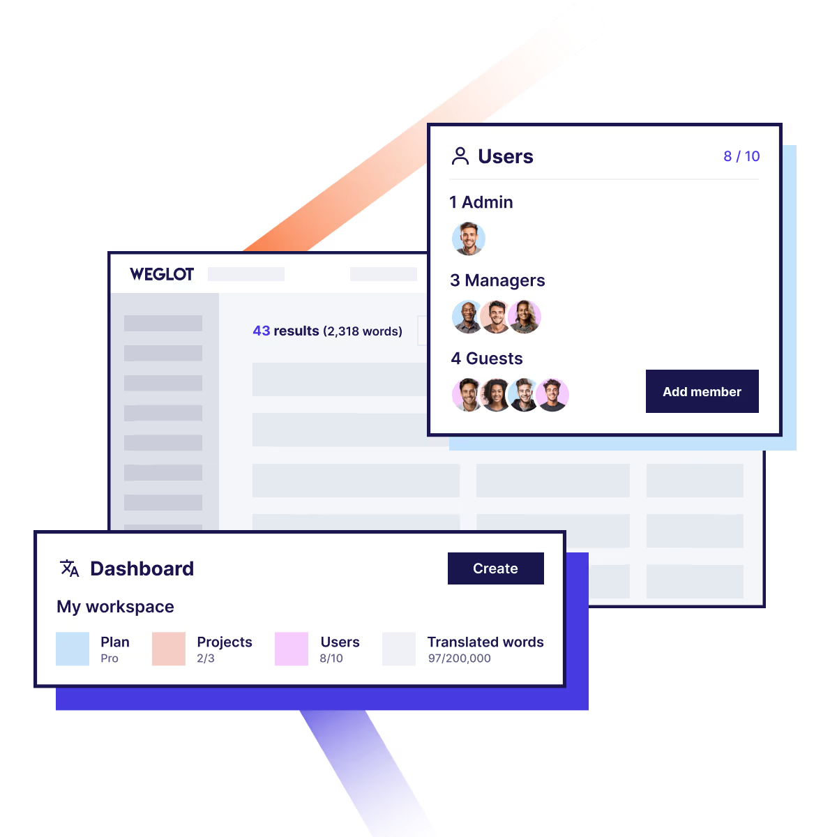 What is Weglot? How it works and how to use it